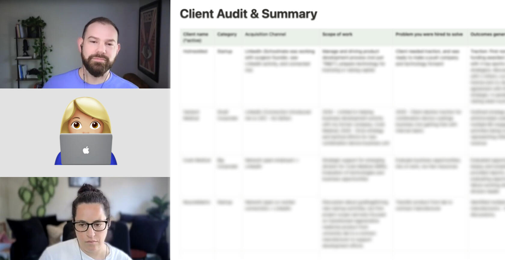 A Zoom screenshot of Erica and Nick next to a document called Client & Audit Summary with an emoji over the video that shows their client.